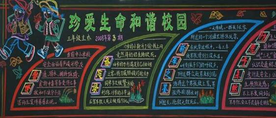 25安全教育的黑板报 安全教育黑板报图片大全