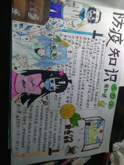 凹凸世界手抄报(前面是草稿 后面是成品)_凹凸世界_手