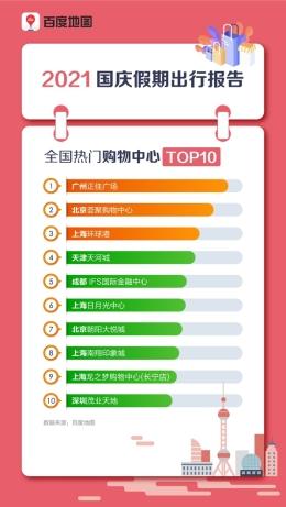 百度地图2021国庆假期出行报告北京上海广州成都购物中心热度高