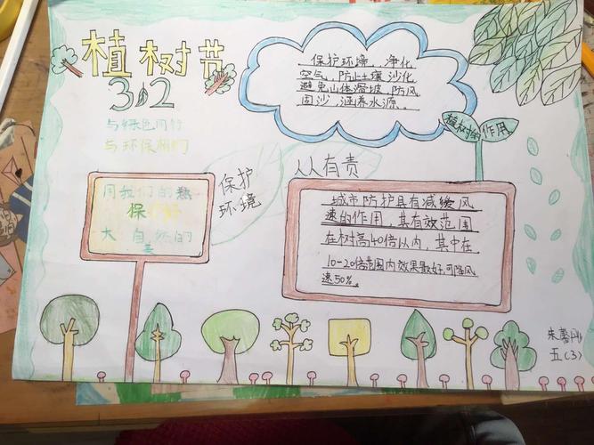 相约春天,播种希望——徐州湖滨中心小学植树节主题手抄报活动