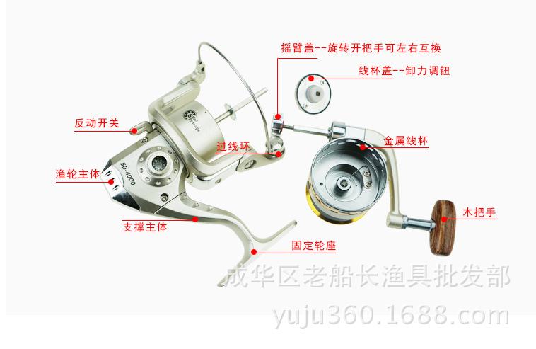 精品渔轮 cb240 鱼轮/纺车轮/渔轮
