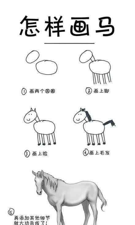 如何画马以及马的简笔画步骤图? 这个是教程.