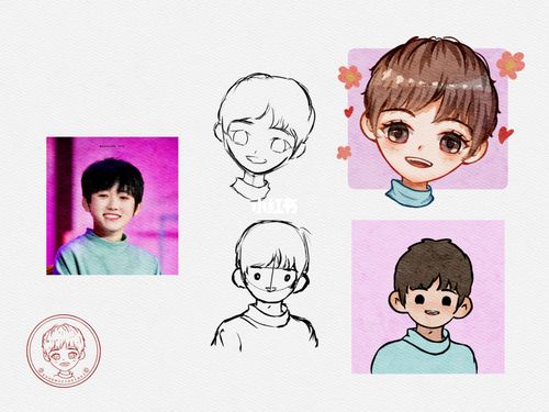 【ipad q版头像—宋亚轩】_ipad_宋亚轩_头像_procreate_绘画_pro