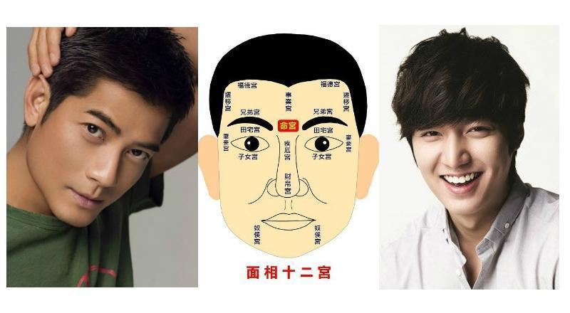 古代俗话"男看鼻子女看嘴,一生富贵少是非",说的是什么意思?