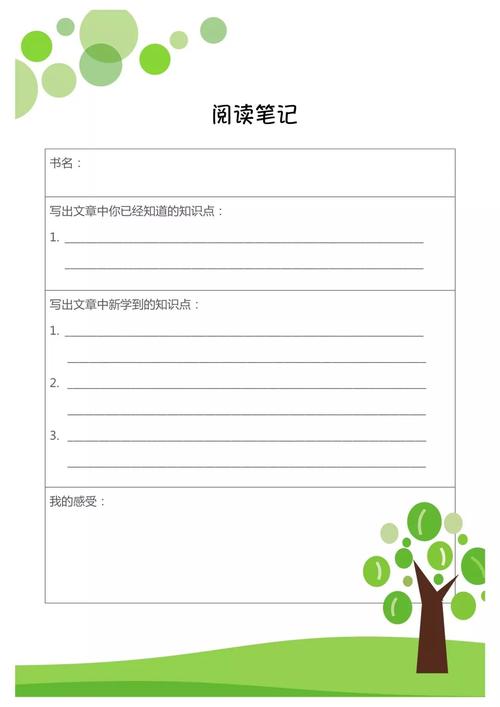 读书笔记格式模板范文大学生正规的读书笔记格式