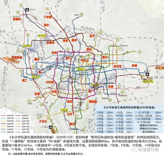 最新获批《长沙市轨道交通线网规划》抢先速看!