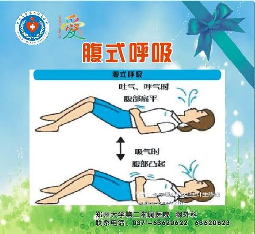 呼吸强化训练法 (郑大二附院胸外科)