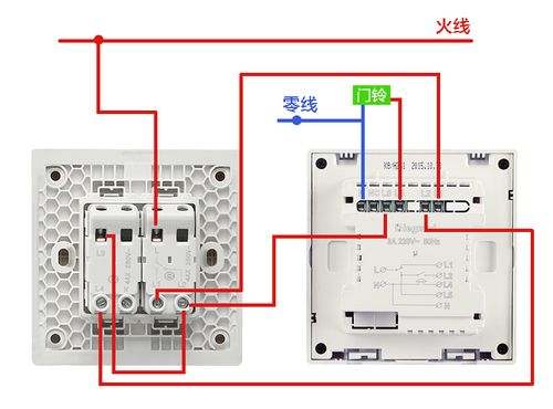 tcl罗格朗开关插座仕典米兰金请勿打扰,请即清理门后控制开关