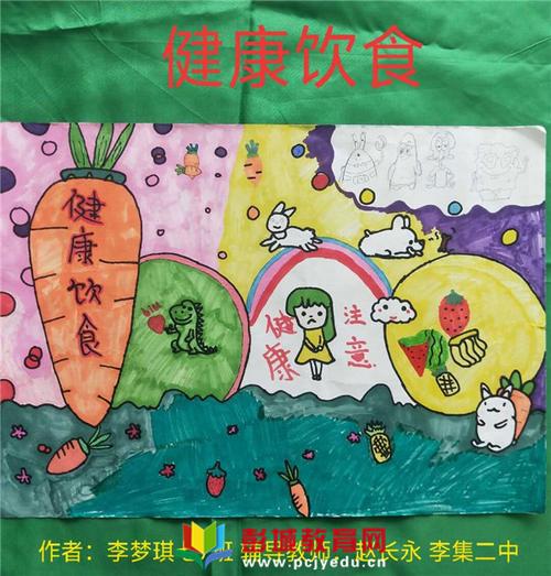 健康你我他 保护环境靠大家——睢宁县李集二中举行绘画比赛活动