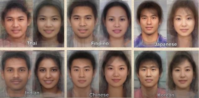 我们先来玩一个游戏,看脸识人,下面显示的是ai生成的六张不同亚洲人的