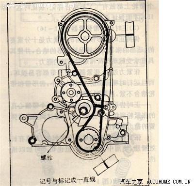 吉利豪情3缸更换正时皮带及涨紧轮