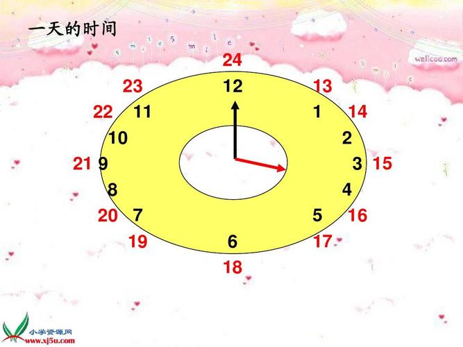 北师大版数学三年级上册《一天的时间》课件ppt