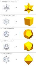 梅塔特隆立方体