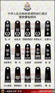 香港警衔