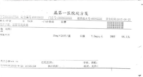 泌尿系统疾病使用 米氮平 - 处方及病例分析 - 临床网
