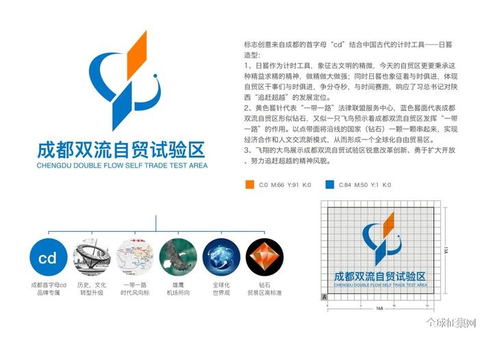 双流自贸区logo及宣传语征集活动投票开始!