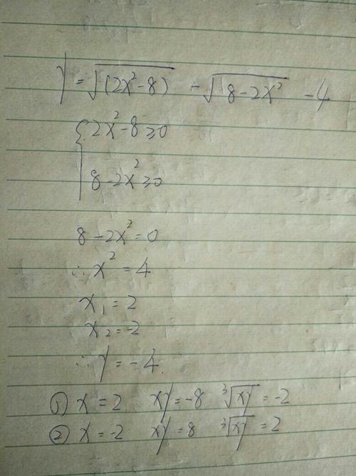 已知y=√(2x-8)-√(8-2x)-4,求xy的立方根.