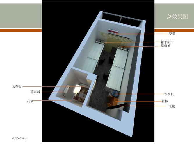 寝室改造方案ppt