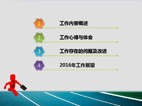 工作内容概述 工作心得与体会 工作存在的问题及改进 2016年工作展望