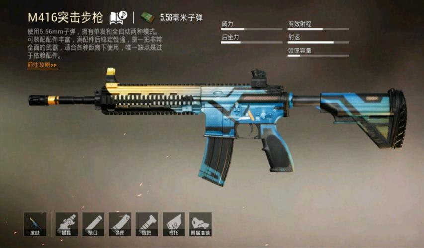 "吃鸡"m416罗小黑免费领?2个皮肤进行对比,玩家傻傻分不清!