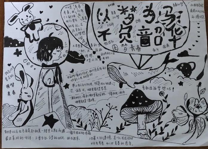 "不负韶华,圆梦青春"心灵手抄报活动