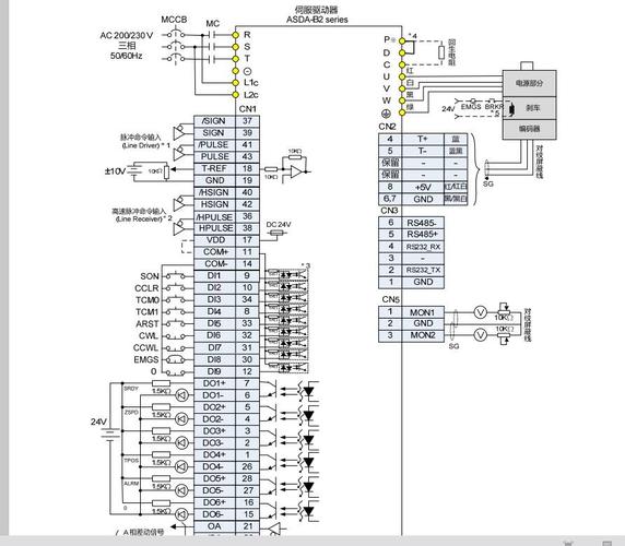 三菱plc3u 台达b2伺服