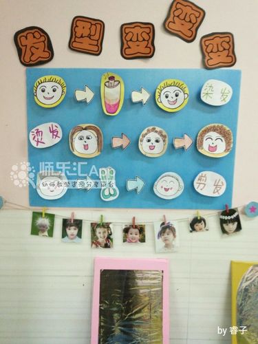 幼儿园活动区角色区环境创设理发店——师乐汇幼儿