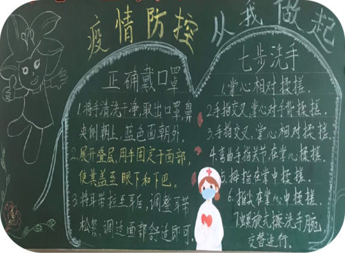 黑板报:疫情防控常识