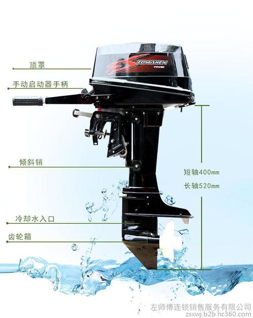 宗申塞尔瓦 船外机橡皮艇动力船挂机冲锋舟水下推进器船皮划艇舷外机
