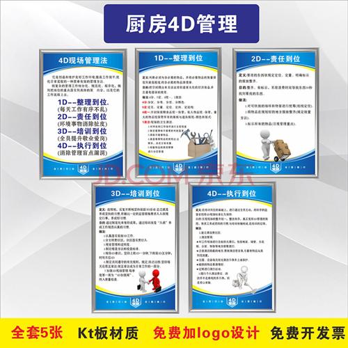 厨房5s6s管理制度标语标识牌学校酒店厨房餐饮卫生检查制度分类整理