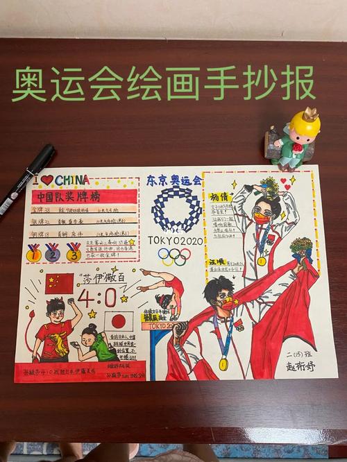 马上要开学了,赶紧完成奥运会绘画手抄报# ##画画的日常_绘画_手抄报