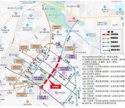 台东步行街,青岛,台东镇,山东,威海路,台东三路