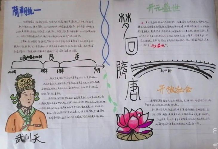多彩寒假回眸隋唐文化感受历史魅力现代实验学校七年级历史小报制作