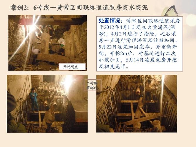 地铁建设工程典型事故案例ppt