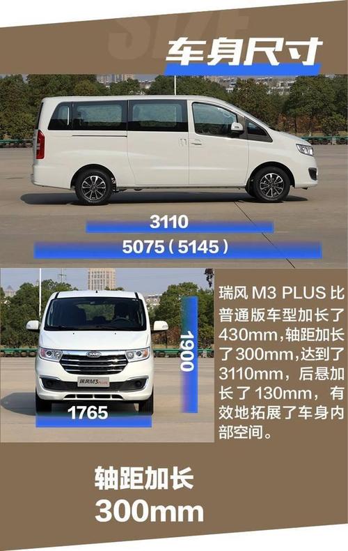 令人惊艳的江淮瑞风m3plus