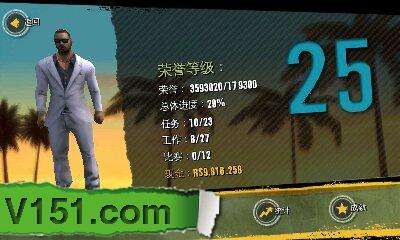 《里约热内卢:圣徒之城》最高级别无限金钱存档