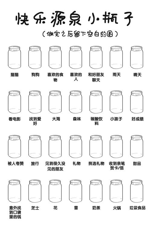 快乐源泉小瓶子涂鸦底图