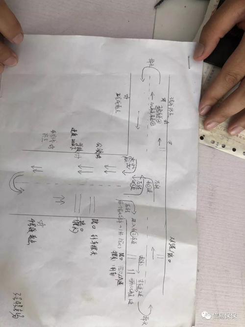 济南长清科目三考场3号,4号线路图(最新手工绘制)
