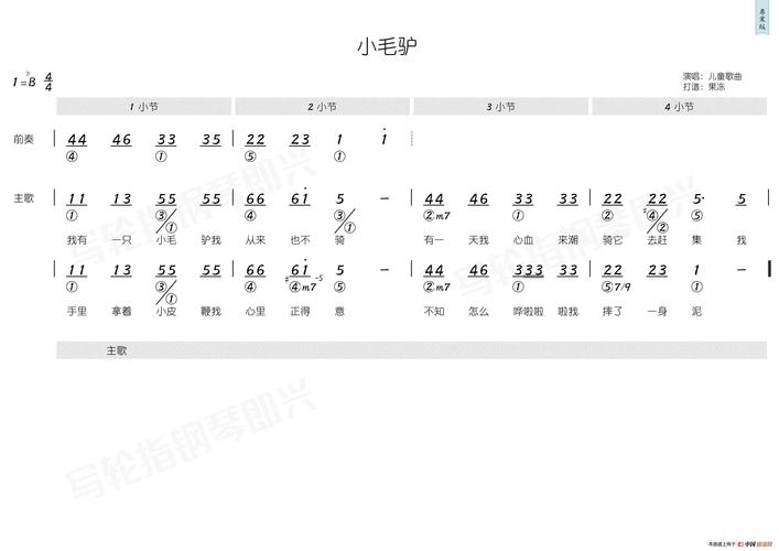 小毛驴(简和谱)_简谱