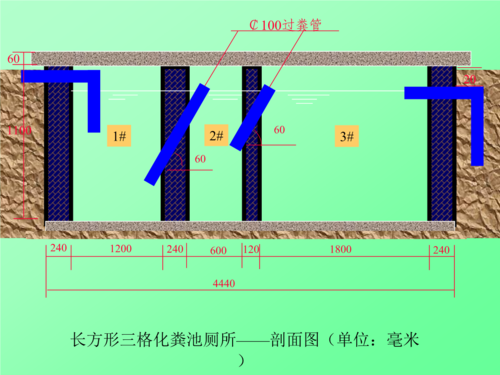 三格化粪池结构.ppt 9页