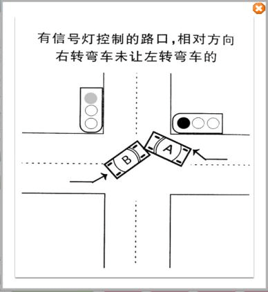 交通事故责任认定图解