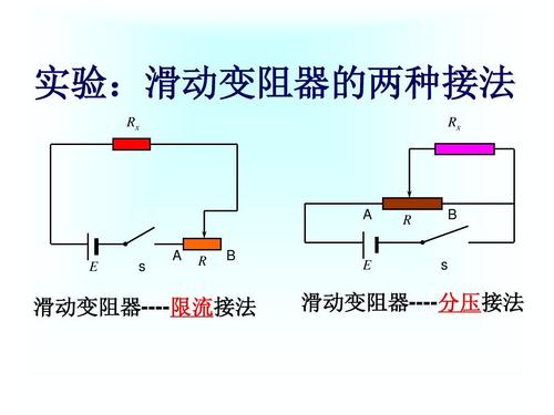 粤教版高中物理:滑动变阻器的两种接法ppt
