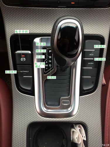 方向盘挡把部分,行驶相关