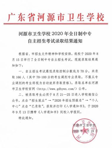 河源市卫生学校2020年招生分数线