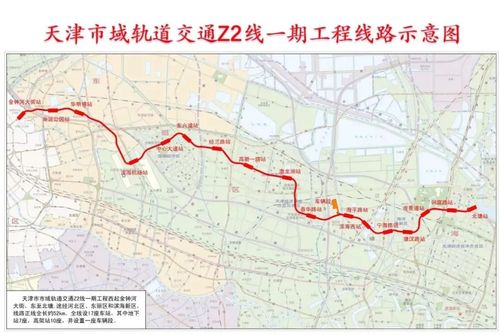具有中心城区与滨海新区间市域快线和中心城区与外围组团连接线的功能