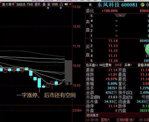 公司为东风汽车(东风日产,东风风神,东风风行等)配套汽车仪表系统,饰