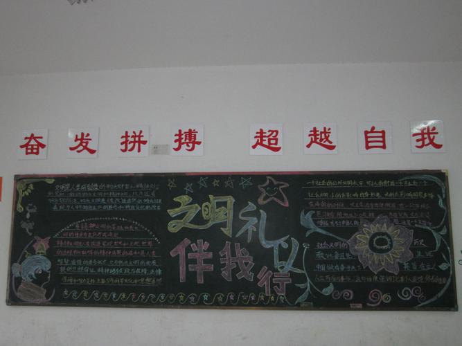 池上手抄报; 面点手抄报图片展示; 优秀文明礼貌黑板报