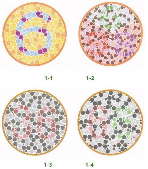 只有20%的人答对的眼睛测试!1分钟测出近视散光老花眼