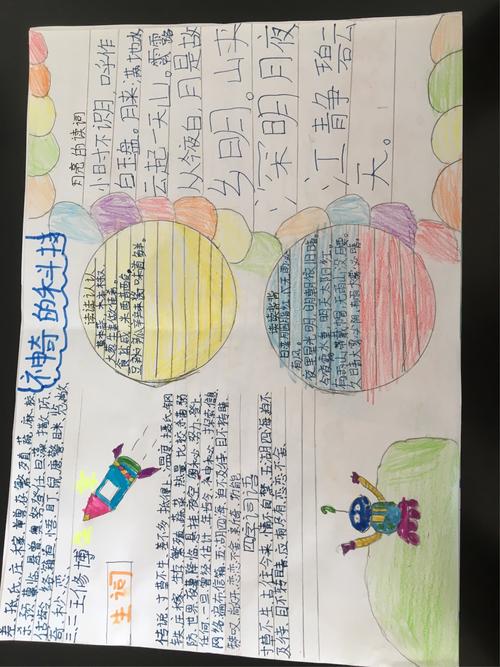 "神奇的科技"主题手抄报,优秀作品展示.