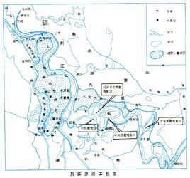 下荆江裁弯工程